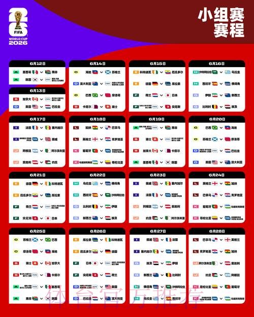 2026世界杯竞猜：深度解读热议赛点